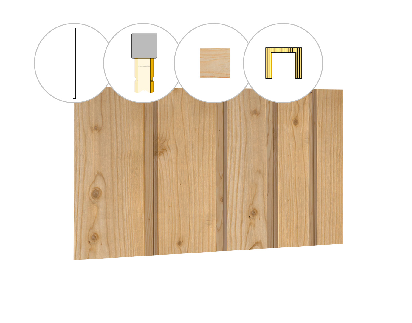 Banddeel plankenset vuren bij wand B, t.b.v. dubbele deur, 228,5 x 224 cm, onbehandeld.