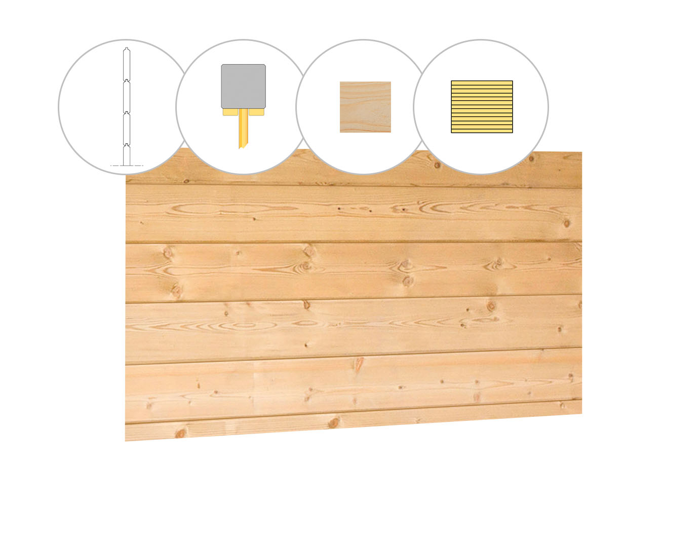 Blokhutprofiel vuren voorwand D, 328,5 x 285 cm, onbehandeld.