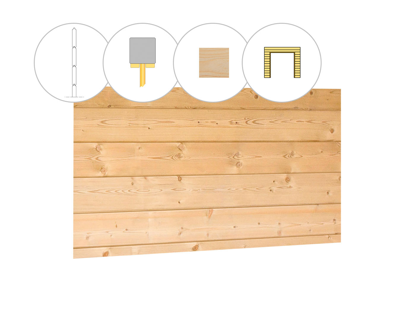 Blokhutprofiel vuren voorwand D, t.b.v. dubbele deur, 328,5 x 285 cm, onbehandeld.