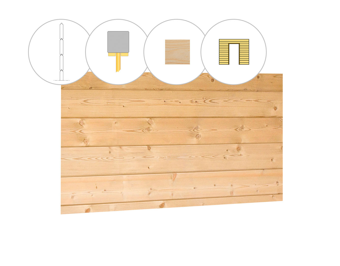 Blokhutprofiel vuren wand B, t.b.v. enkele deur, 228,5 x 224 cm, onbehandeld.