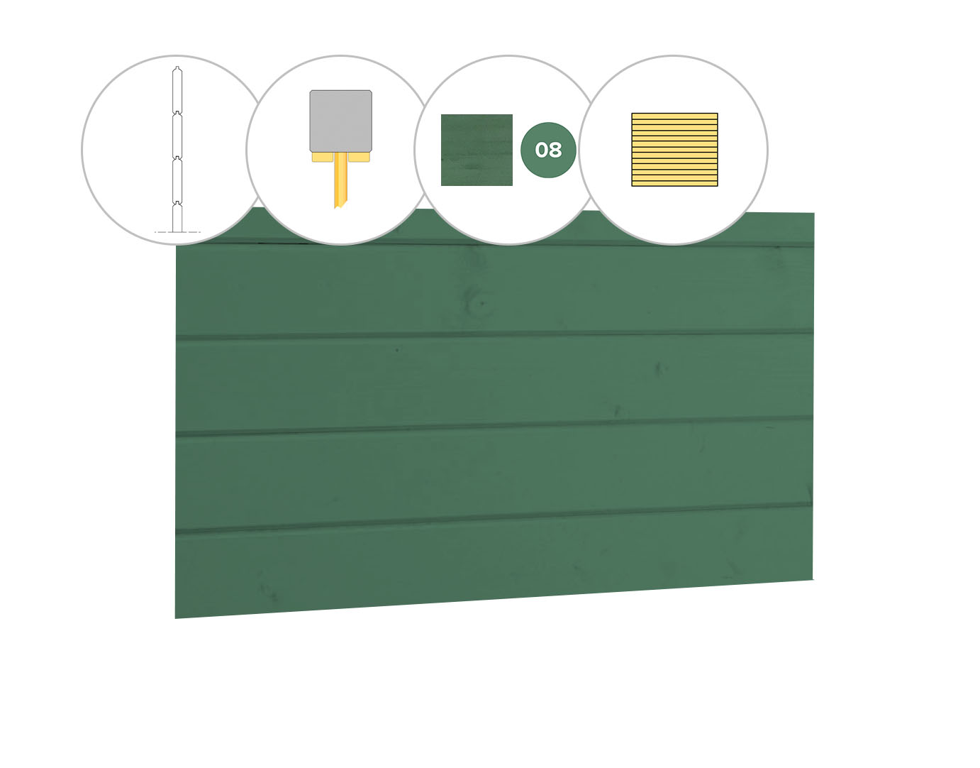 Blokhutprofiel vuren zijwand I, breedte 100 cm, incl. extra staander, jungle groen gespoten.
