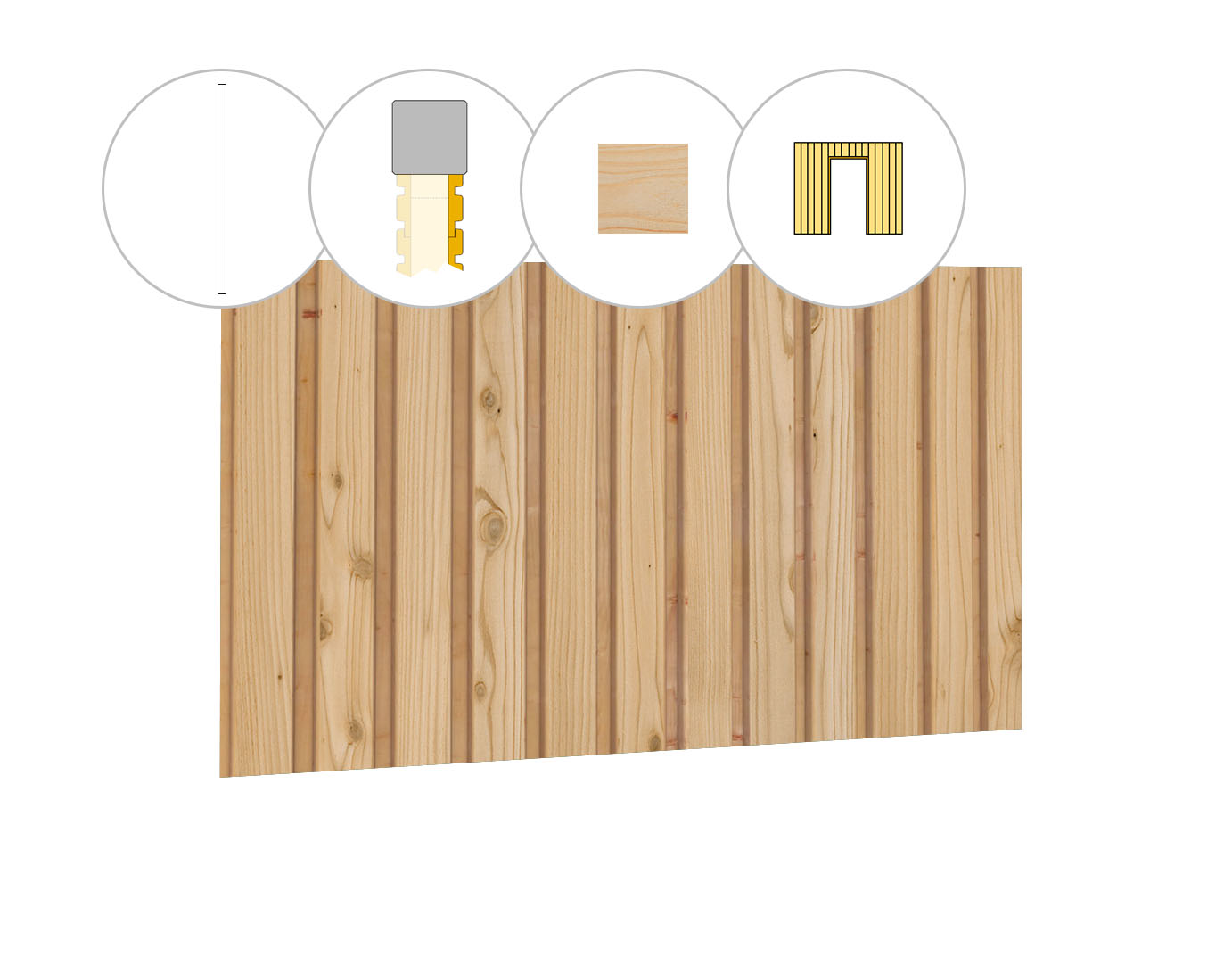 Rhombusprofiel plankenset vuren bij wand B, t.b.v. enkele deur, 228,5 x 224 cm, onbehandeld.