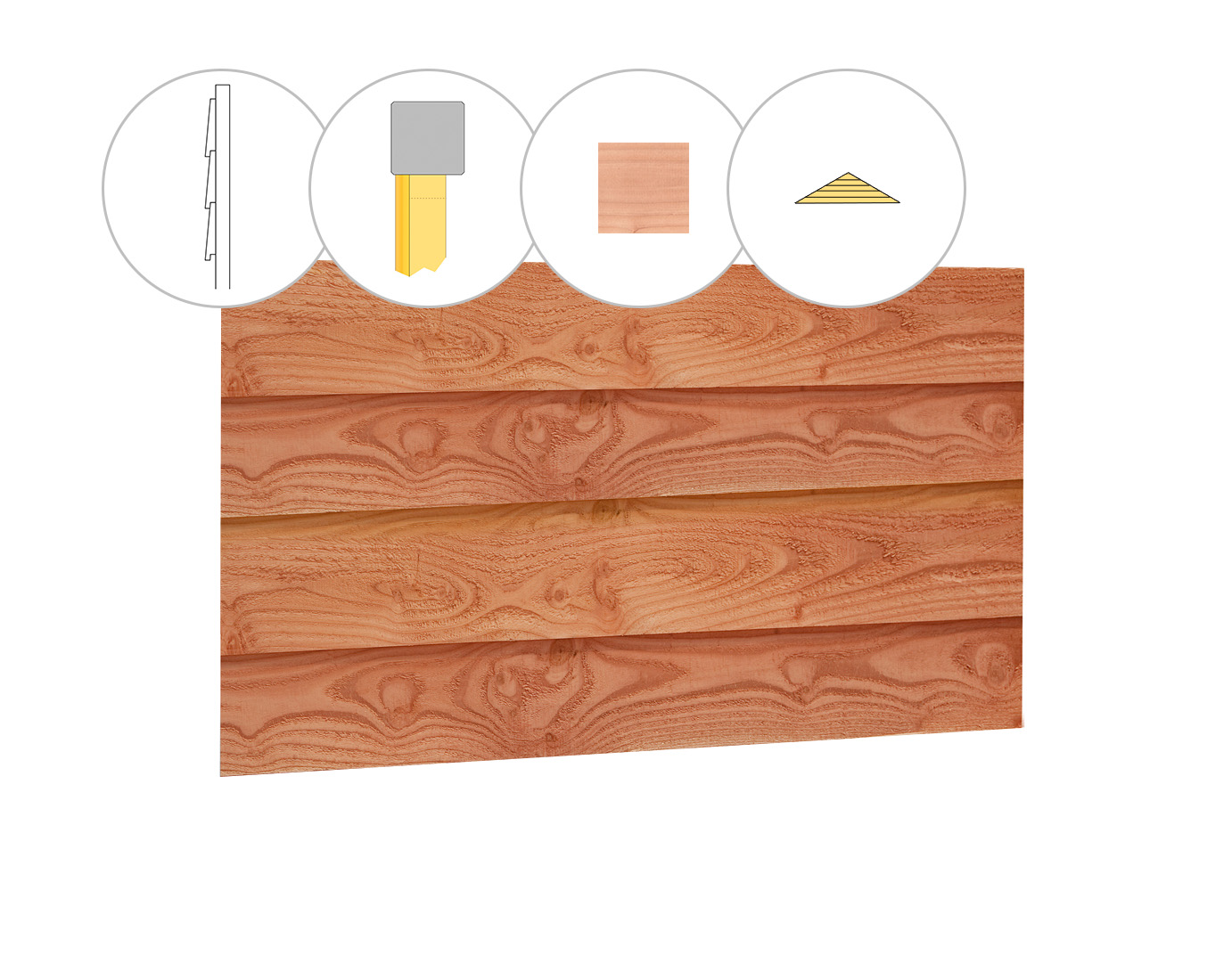 Zweeds rabat douglas enkelzijdige topgevel t.b.v. zadeldak Excellent L, onbehandeld.