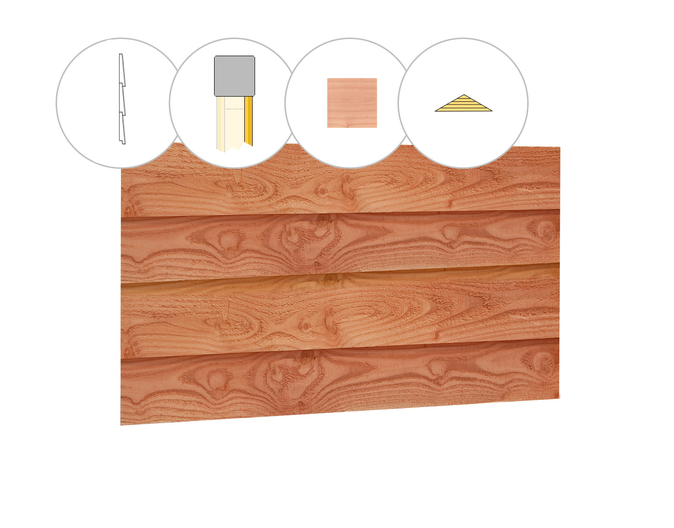 Zweeds rabat plankenset douglas bij topgevel t.b.v. zadeldak Excellent XXL, onbehandeld.