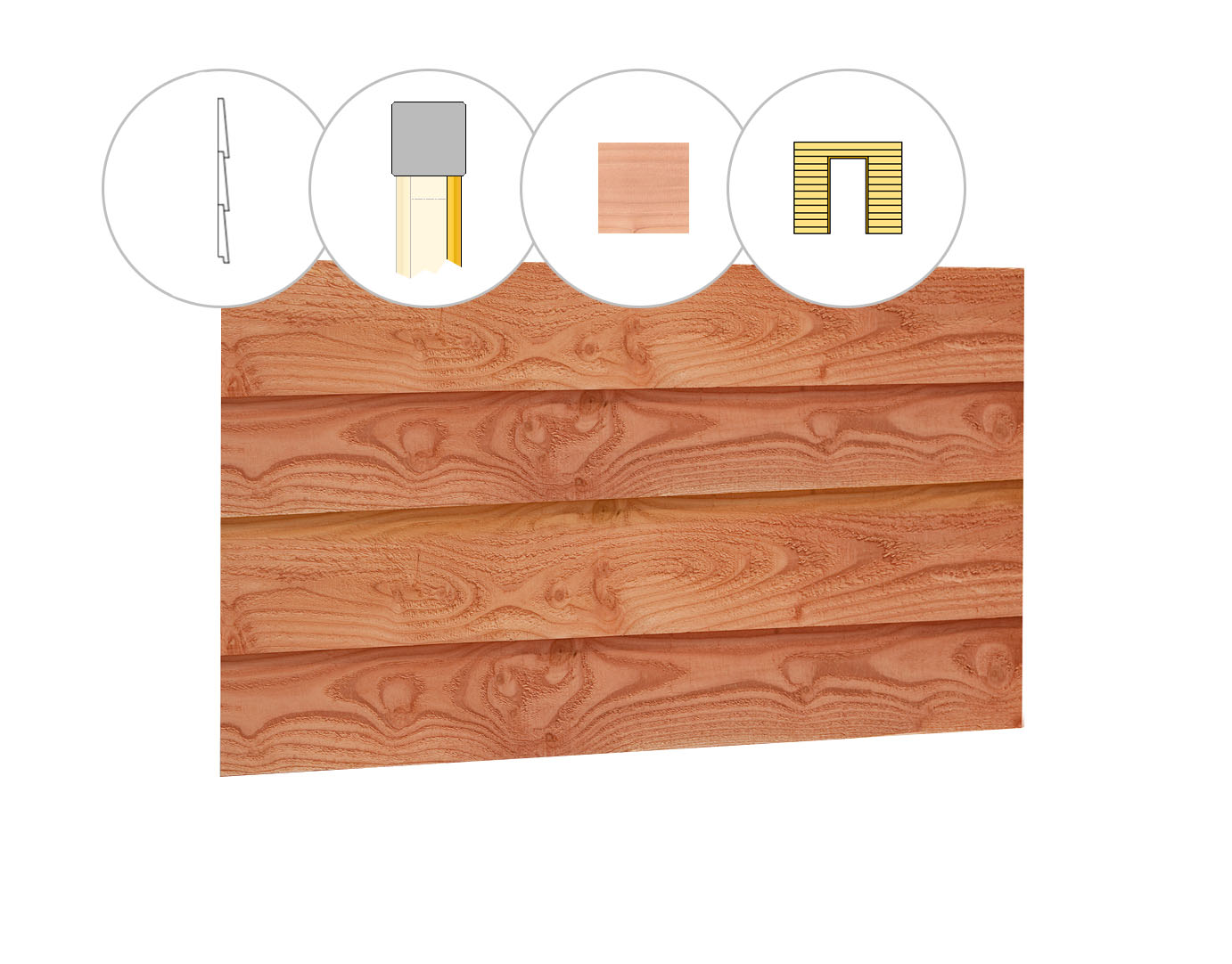 Zweeds rabat plankenset douglas bij wand A, t.b.v. enkele deur, 178,5 x 224 cm, onbehandeld.