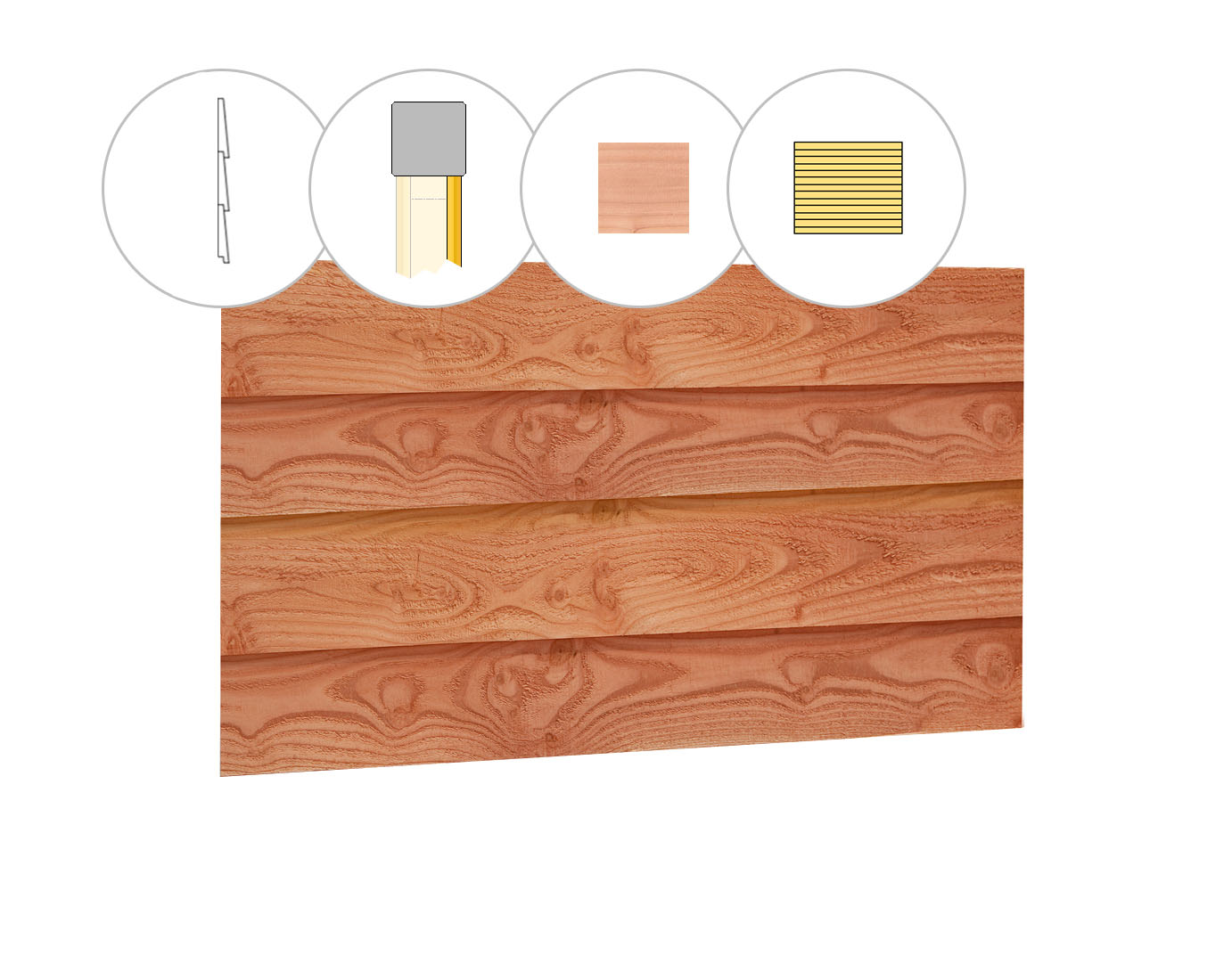 Zweeds rabat plankenset douglas bij wand D, 328,5 x 224 cm, onbehandeld.