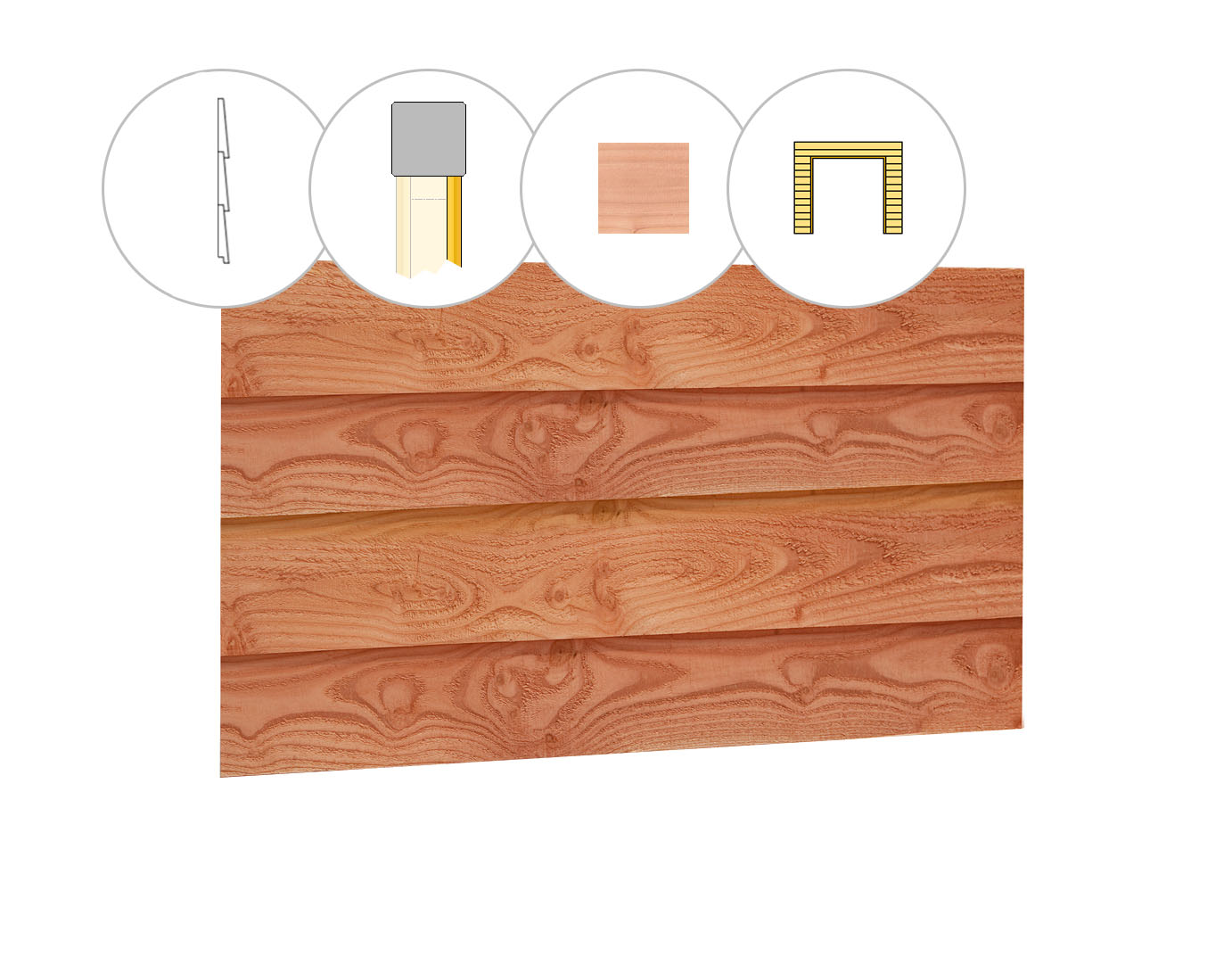 Zweeds rabat plankenset douglas bij wand D, t.b.v. dubbele deur, 328,5 x 224 cm, onbehandeld.