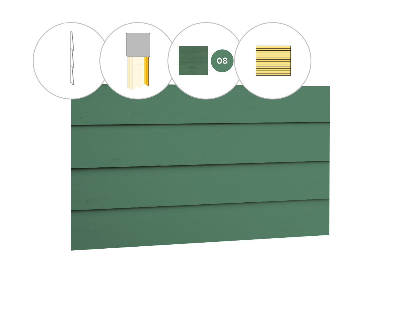 Zweeds rabat plankenset vuren bij achterwand B, 228,5 x 125 cm, jungle groen gespoten.