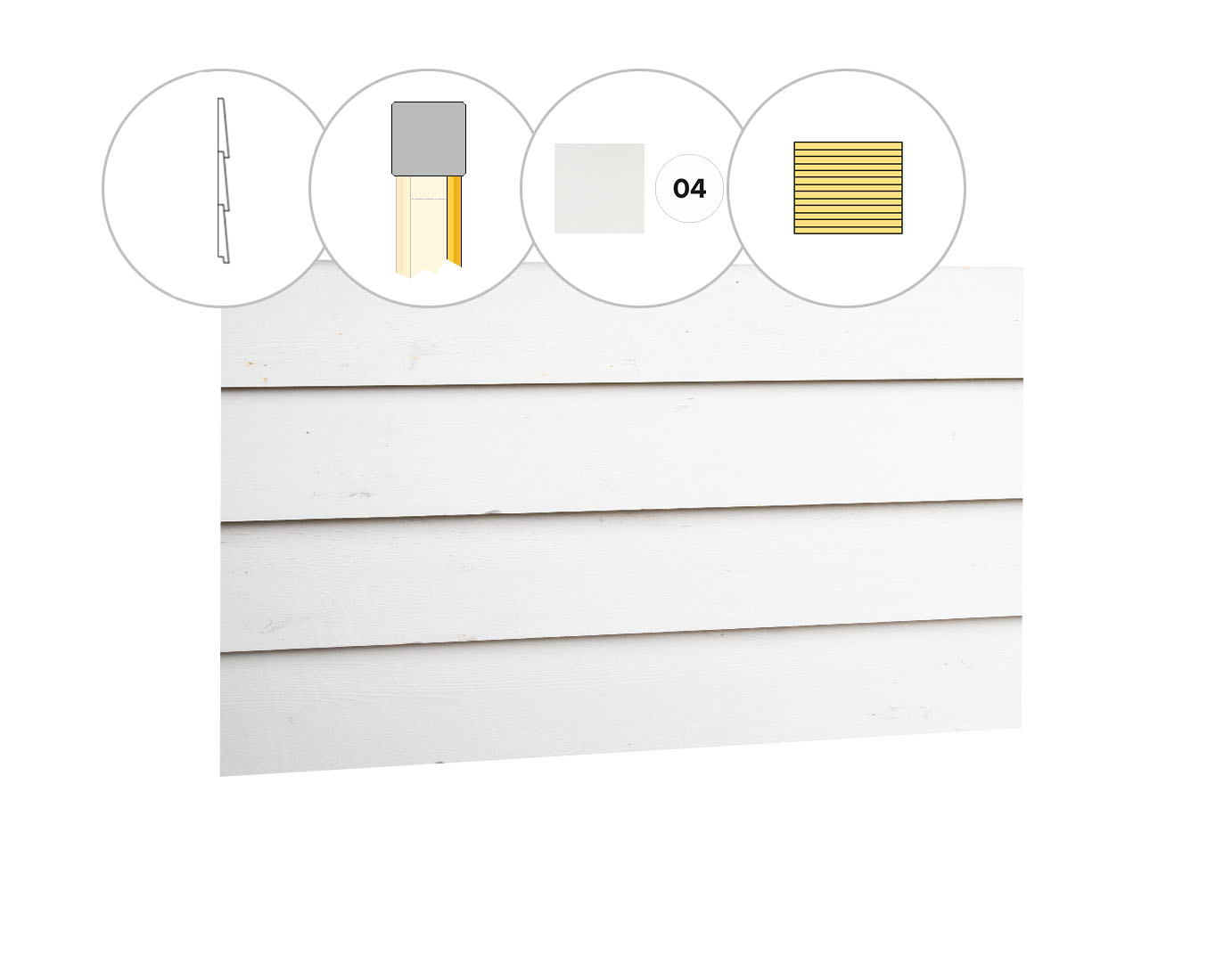 Zweeds rabat plankenset vuren bij achterwand D, 328,5 x 125 cm, wit gespoten.