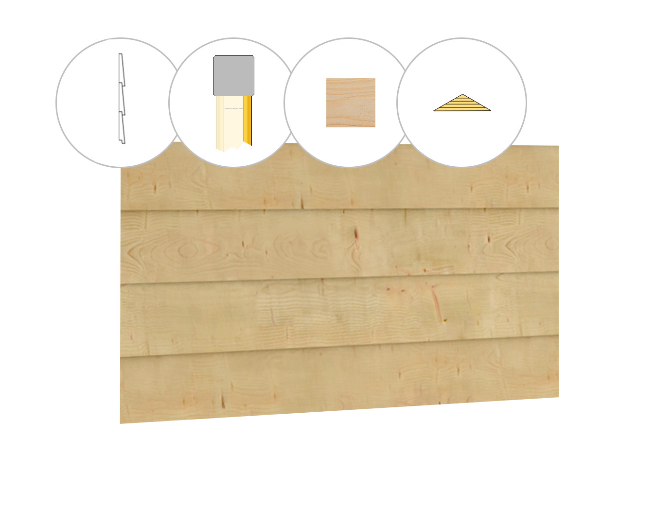 Zweeds rabat plankenset vuren bij topgevel t.b.v. kapschuur Excellent XXL, onbehandeld.