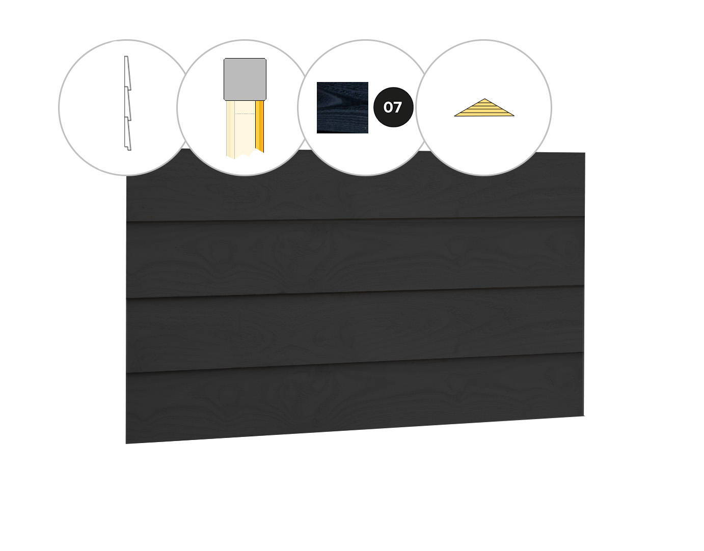 Zweeds rabat plankenset vuren bij topgevel t.b.v. kapschuur Excellent XXL, zwart gespoten.