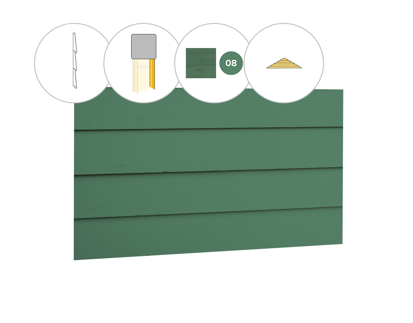 Zweeds rabat plankenset vuren bij topgevel t.b.v. zadeldak Excellent L, jungle groen gespoten.
