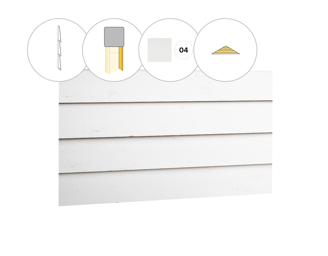 Zweeds rabat plankenset vuren bij topgevel t.b.v. zadeldak Excellent XXL, wit gespoten.