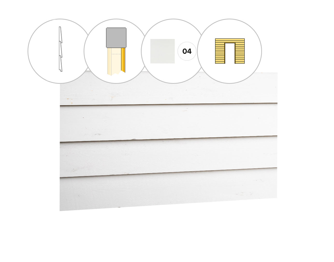 Zweeds rabat plankenset vuren bij voorwand A, t.b.v. enkele deur, 178,5 x 285 cm, wit gespoten.