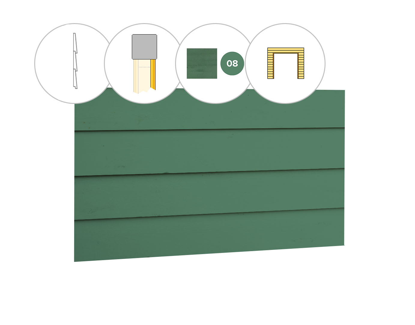 Zweeds rabat plankenset vuren bij voorwand B, t.b.v. dubbele deur, 228,5 x 285 cm, jungle groen gespoten.