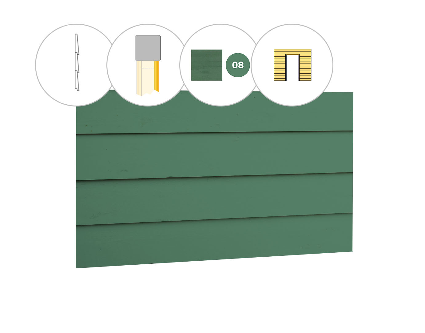 Zweeds rabat plankenset vuren bij voorwand B, t.b.v. enkele deur, 228,5 x 285 cm, jungle groen gespoten.