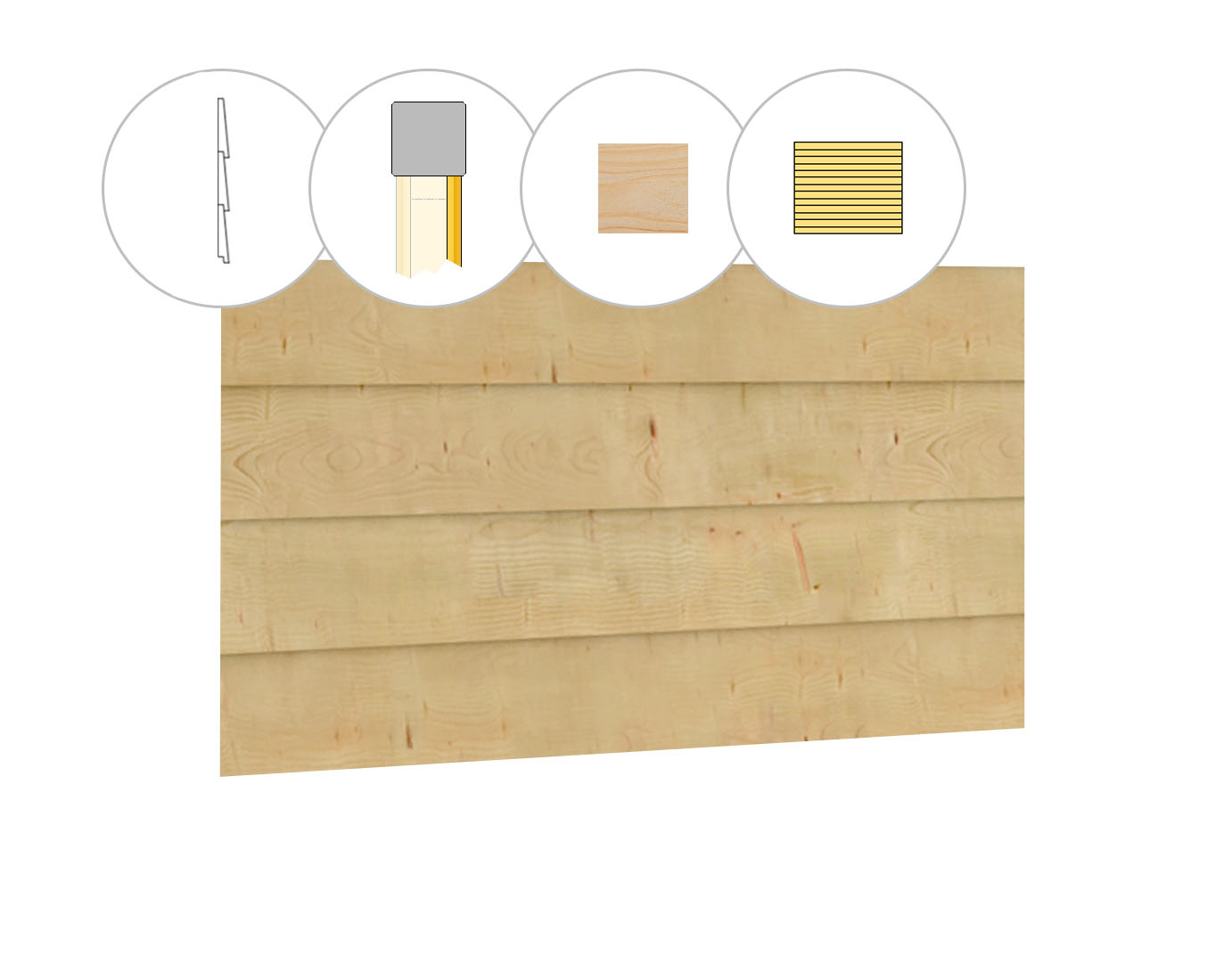 Zweeds rabat plankenset vuren bij voorwand D, 328,5 x 285 cm, onbehandeld.