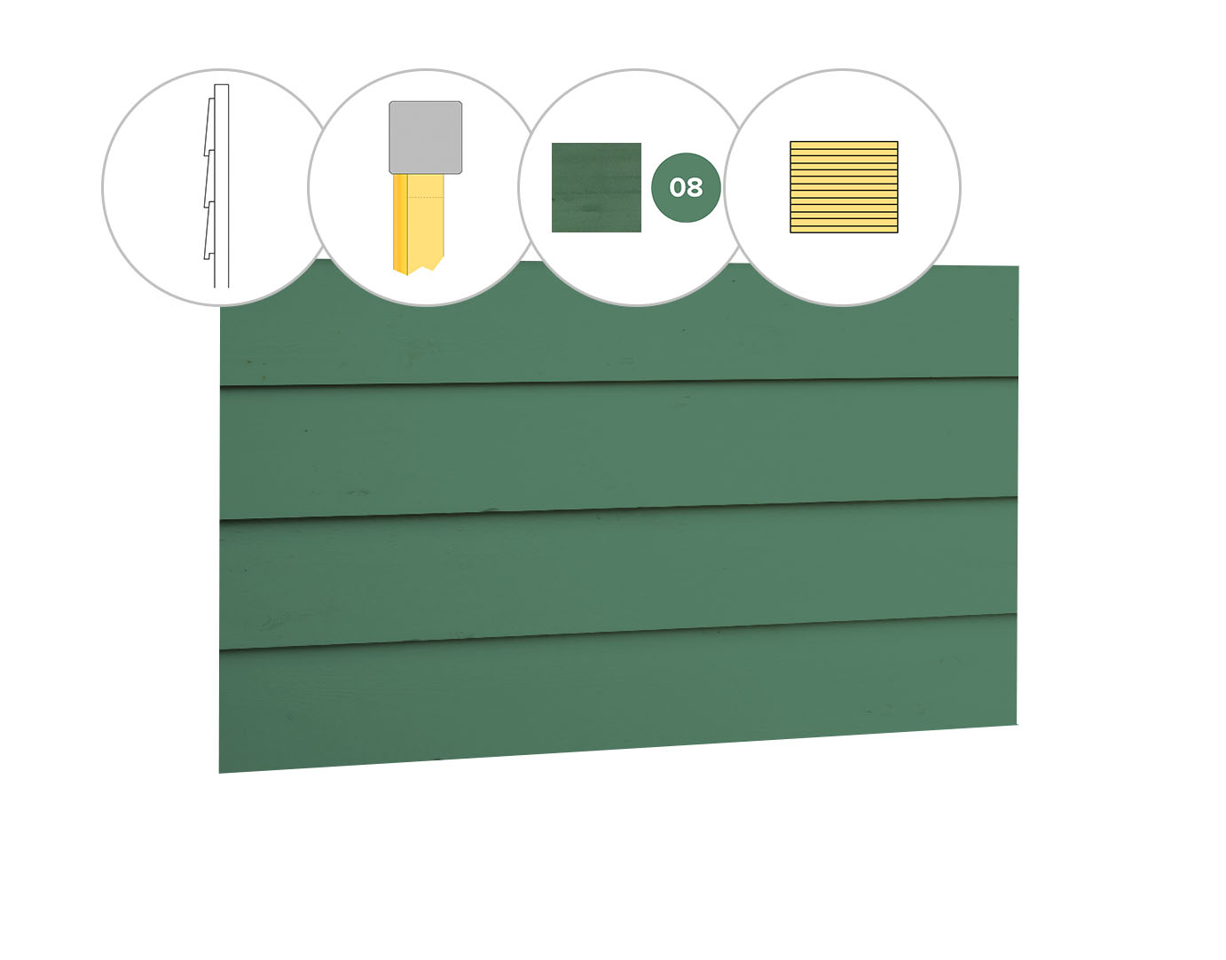 Zweeds rabat vuren enkelzijdige rechter zijwand AA, breedte 128,5 cm, jungle groen gespoten.