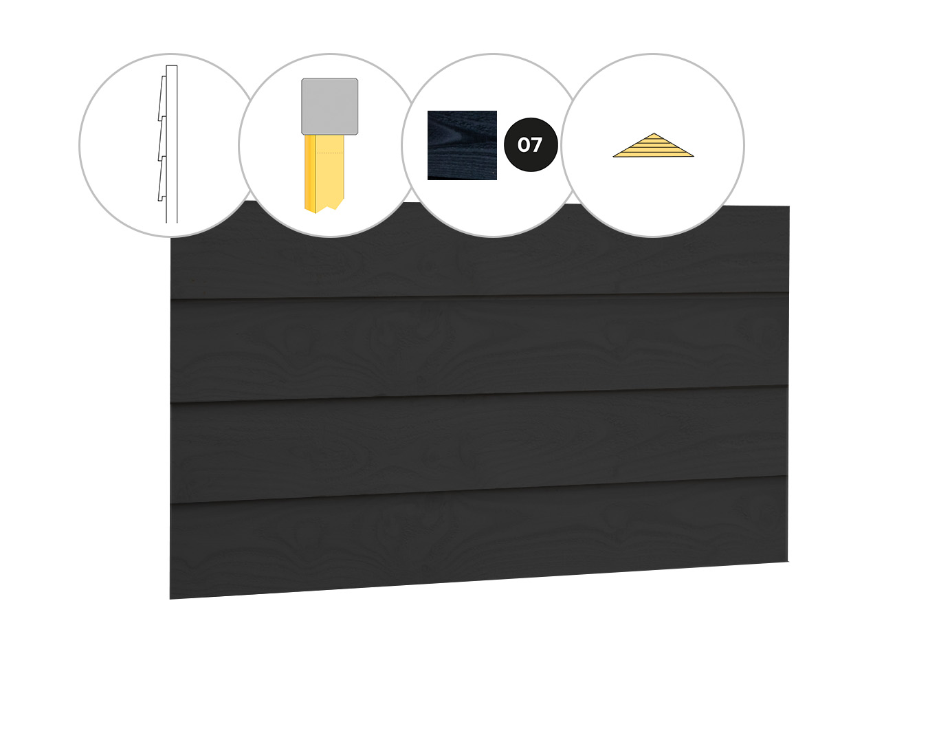 Zweeds rabat vuren enkelzijdige topgevel t.b.v. kapschuur Excellent XXL, zwart gespoten.