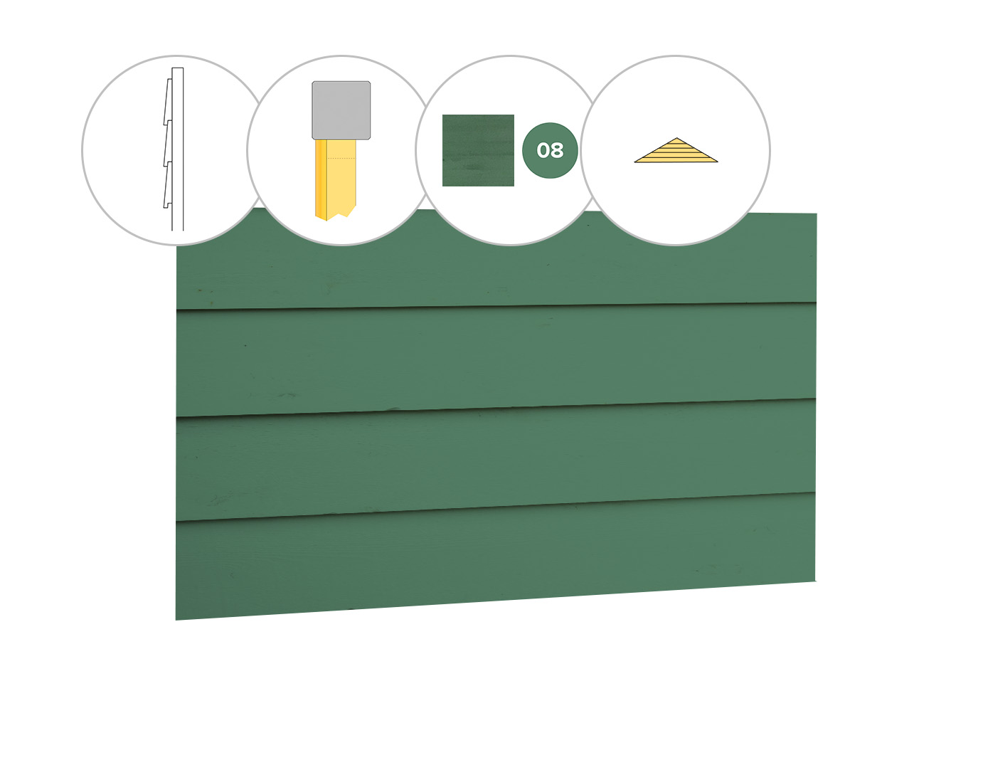 Zweeds rabat vuren enkelzijdige topgevel t.b.v. zadeldak Excellent L, jungle groen gespoten.
