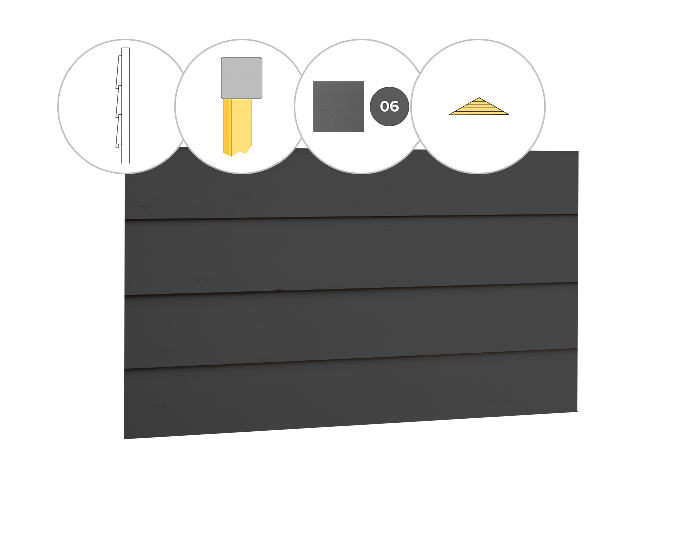 Zweeds rabat vuren enkelzijdige topgevel t.b.v. zadeldak Excellent XXL, antraciet gespoten.
