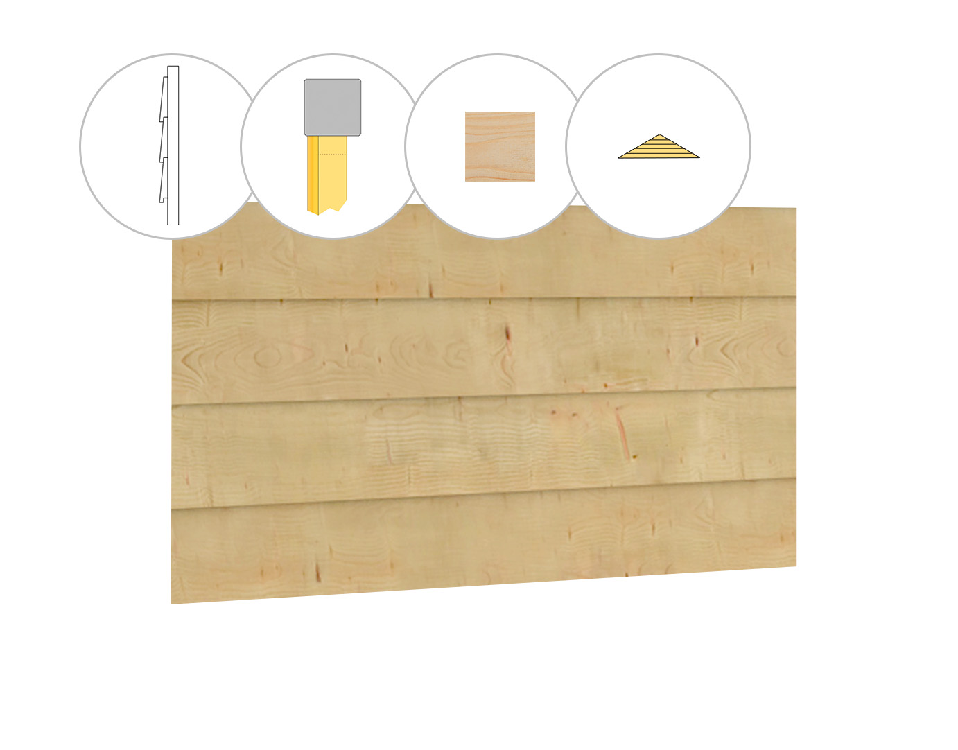 Zweeds rabat vuren enkelzijdige topgevel t.b.v. zadeldak Excellent XXL, onbehandeld.